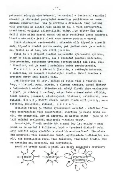 Soubor:sramizdat-69.djvu