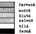 Náhled verze z 26. 3. 2021, 09:00