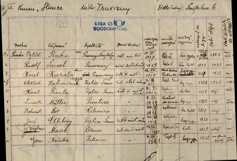 Soubor:registrace kmen Slunce 1932.jpg