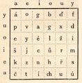 Náhled verze z 17. 3. 2021, 12:55