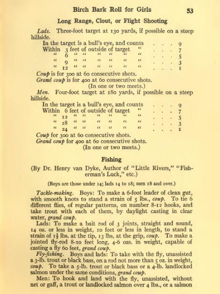 Soubor:roll girls 1916.djvu