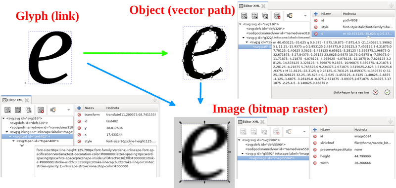 Soubor:glyph.png