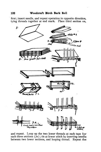 Soubor:roll 1931.djvu