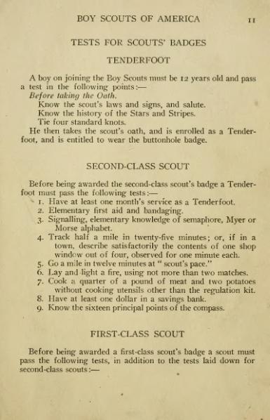 Soubor:roll 1910.djvu